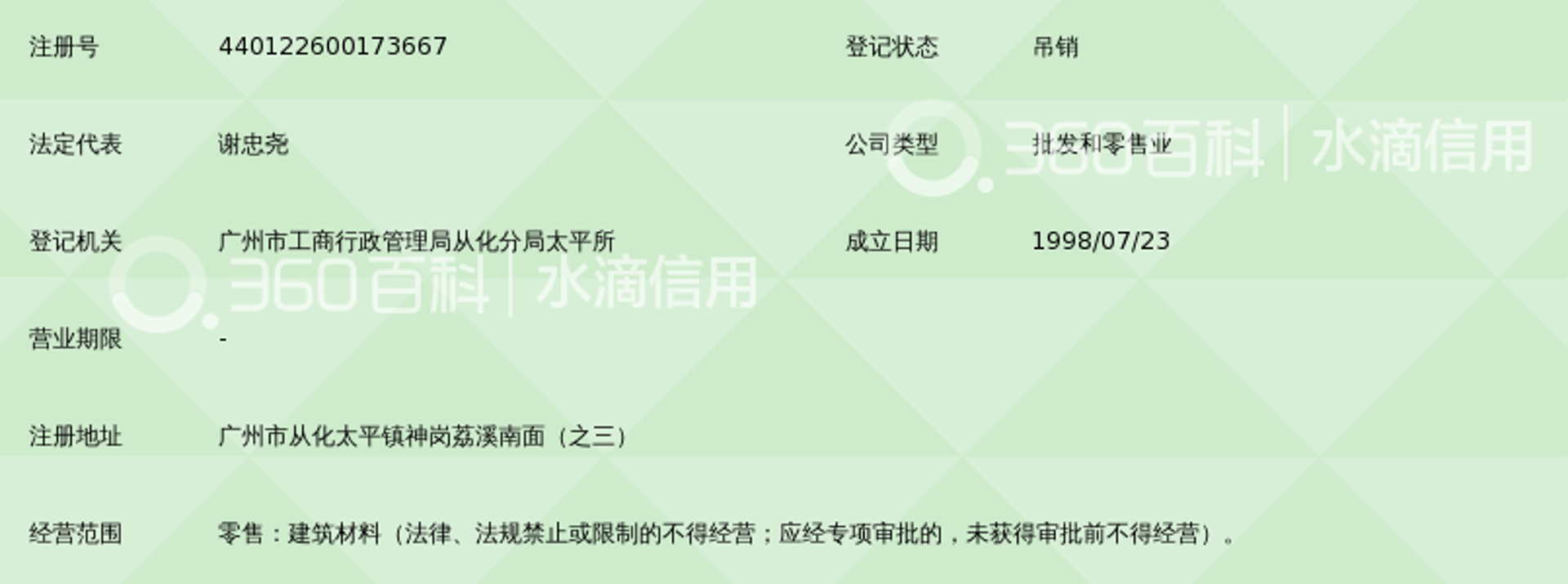 薄天建材